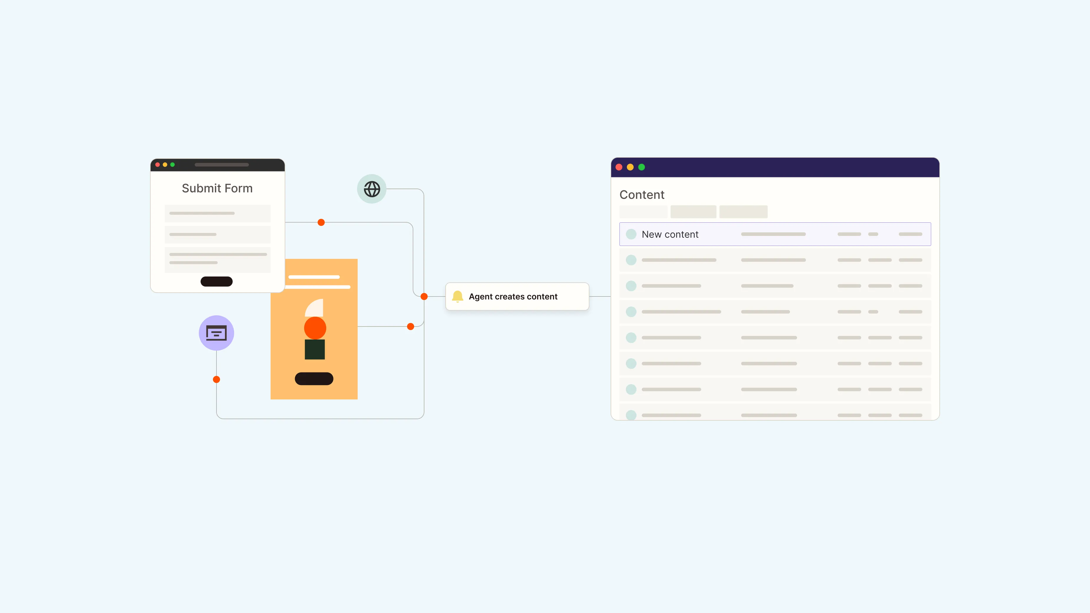 Submit form to create content